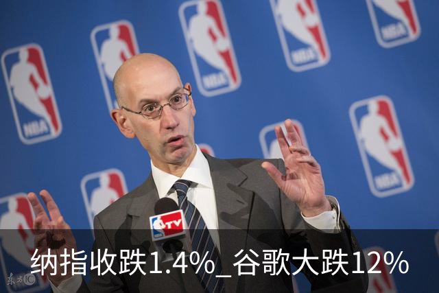 纳指收跌1.4% 谷歌大跌12%